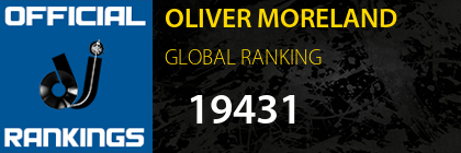 OLIVER MORELAND GLOBAL RANKING