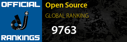 Open Source GLOBAL RANKING