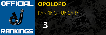 OPOLOPO RANKING HUNGARY