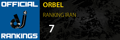 ORBEL RANKING IRAN