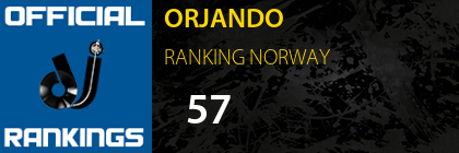 ORJANDO RANKING NORWAY