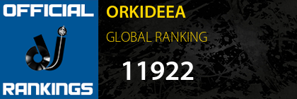 ORKIDEEA GLOBAL RANKING