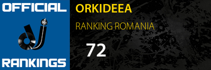 ORKIDEEA RANKING ROMANIA