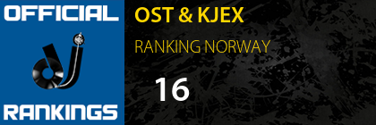 OST & KJEX RANKING NORWAY