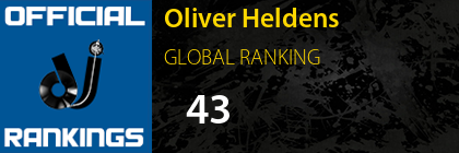 Oliver Heldens GLOBAL RANKING