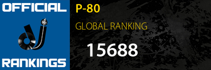 P-80 GLOBAL RANKING
