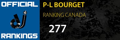 P-L BOURGET RANKING CANADA