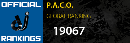 P.A.C.O. GLOBAL RANKING