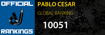 PABLO CESAR GLOBAL RANKING