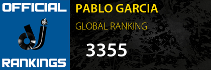 PABLO GARCIA GLOBAL RANKING