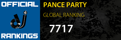 PANCE PARTY GLOBAL RANKING