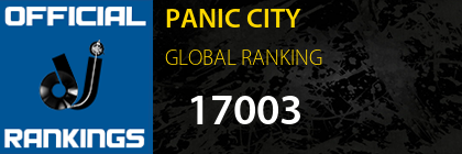 PANIC CITY GLOBAL RANKING
