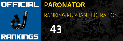 PARONATOR RANKING RUSSIAN FEDERATION
