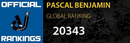 PASCAL BENJAMIN GLOBAL RANKING