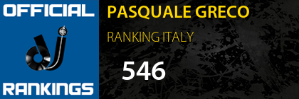 PASQUALE GRECO RANKING ITALY