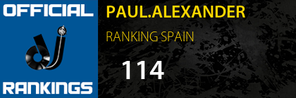 PAUL.ALEXANDER RANKING SPAIN