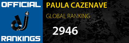 PAULA CAZENAVE GLOBAL RANKING