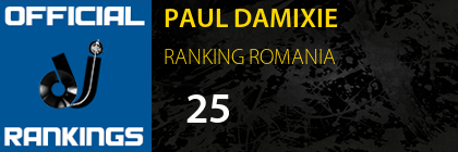 PAUL DAMIXIE RANKING ROMANIA