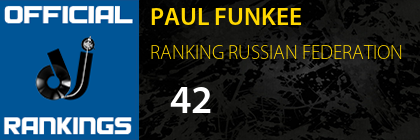 PAUL FUNKEE RANKING RUSSIAN FEDERATION