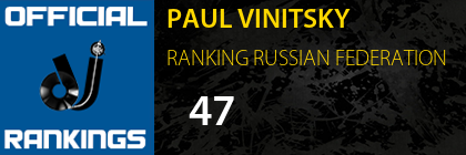 PAUL VINITSKY RANKING RUSSIAN FEDERATION
