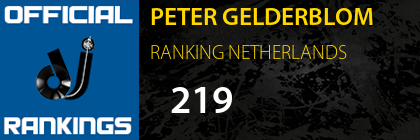 PETER GELDERBLOM RANKING NETHERLANDS