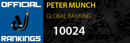 PETER MUNCH GLOBAL RANKING