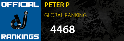 PETER P GLOBAL RANKING