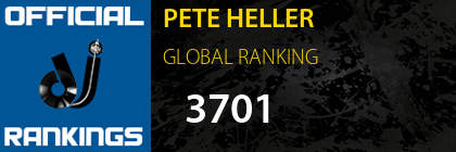PETE HELLER GLOBAL RANKING