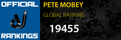 PETE MOBEY GLOBAL RANKING