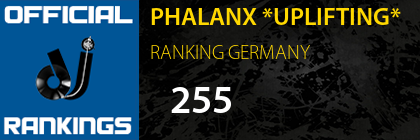 PHALANX *UPLIFTING* RANKING GERMANY
