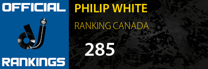 PHILIP WHITE RANKING CANADA