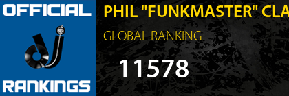PHIL "FUNKMASTER" CLAY GLOBAL RANKING