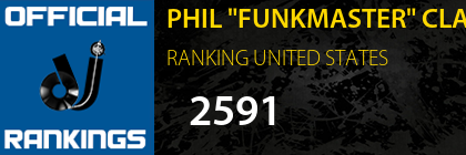 PHIL "FUNKMASTER" CLAY RANKING UNITED STATES
