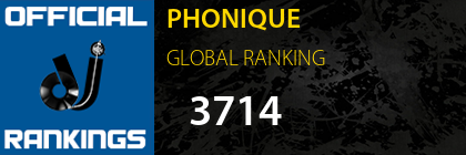 PHONIQUE GLOBAL RANKING