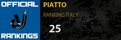 PIATTO RANKING ITALY