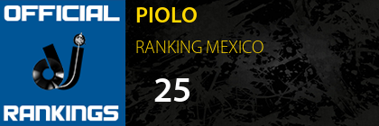 PIOLO RANKING MEXICO