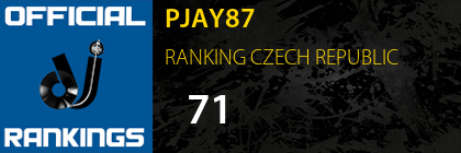 PJAY87 RANKING CZECH REPUBLIC