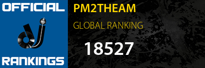 PM2THEAM GLOBAL RANKING