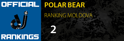 POLAR BEAR RANKING MOLDOVA