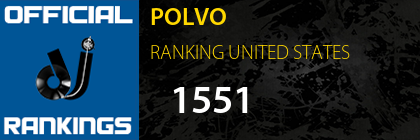 POLVO RANKING UNITED STATES