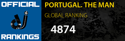 PORTUGAL. THE MAN GLOBAL RANKING
