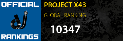 PROJECT X43 GLOBAL RANKING