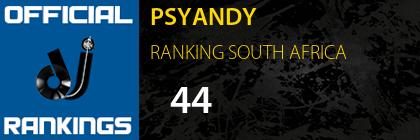 PSYANDY RANKING SOUTH AFRICA