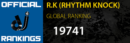 R.K (RHYTHM KNOCK) GLOBAL RANKING