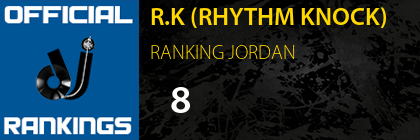 R.K (RHYTHM KNOCK) RANKING JORDAN