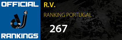 R.V. RANKING PORTUGAL