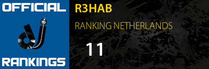 R3HAB RANKING NETHERLANDS