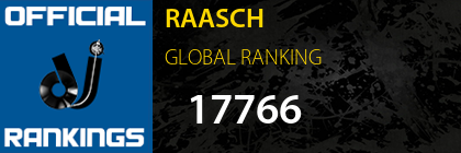 RAASCH GLOBAL RANKING