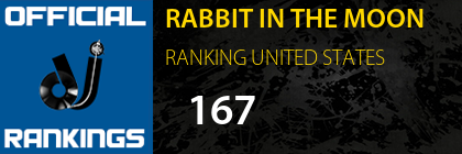 RABBIT IN THE MOON RANKING UNITED STATES