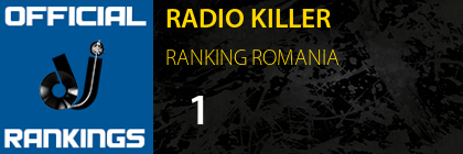 RADIO KILLER RANKING ROMANIA